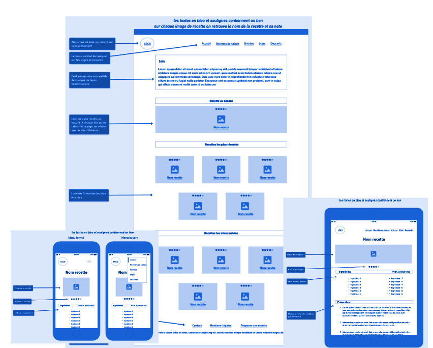 user-stories_et_wireframes