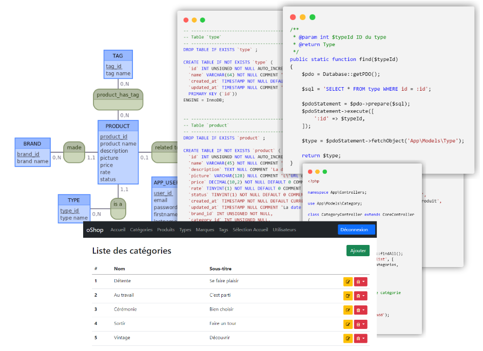 gestion_base_de_donnees